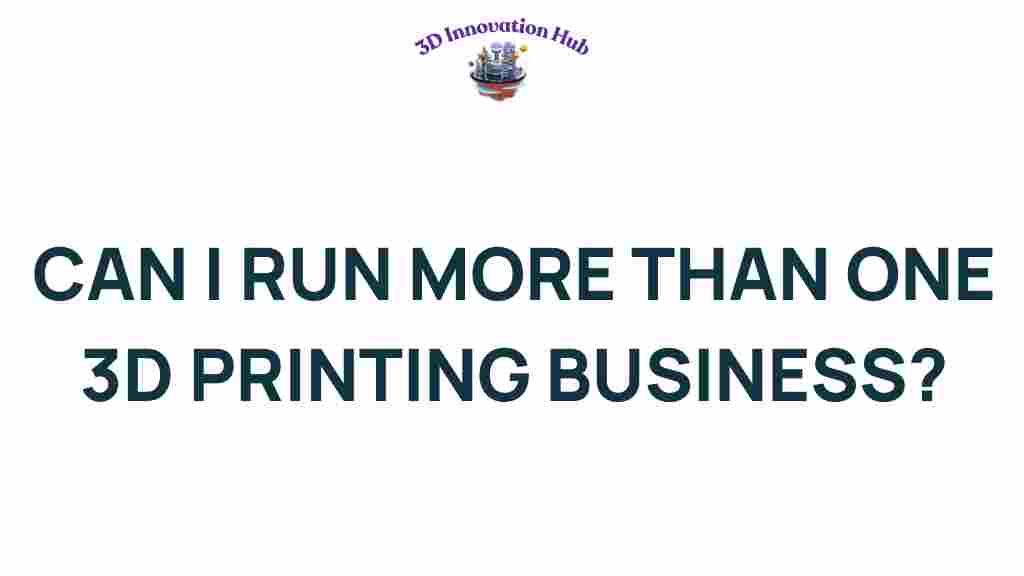 exploring-viability-multiple-3d-printing-ventures
