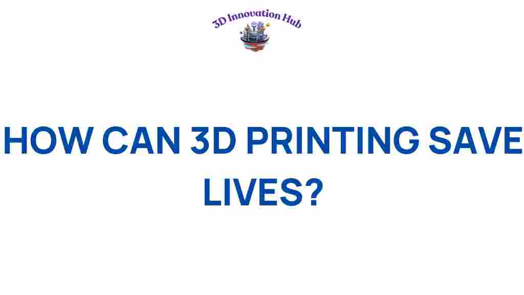 3d-printing-save-lives