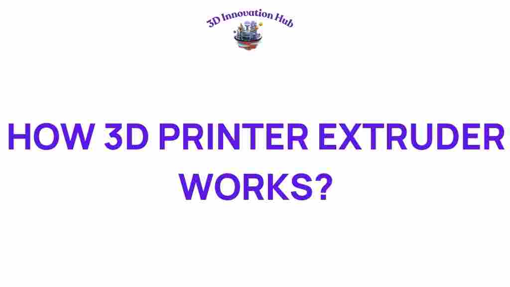 how-3d-printer-extruder-works