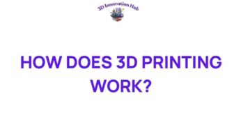 Unveiling the Secrets: How 3D Printing Works and Its Impact