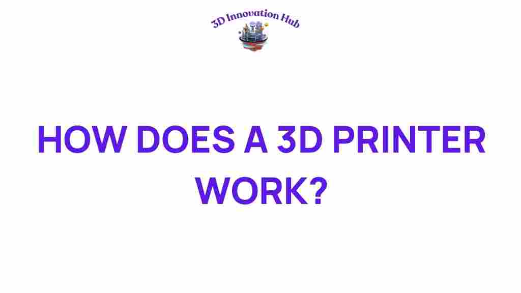 how-does-a-3d-printer-work