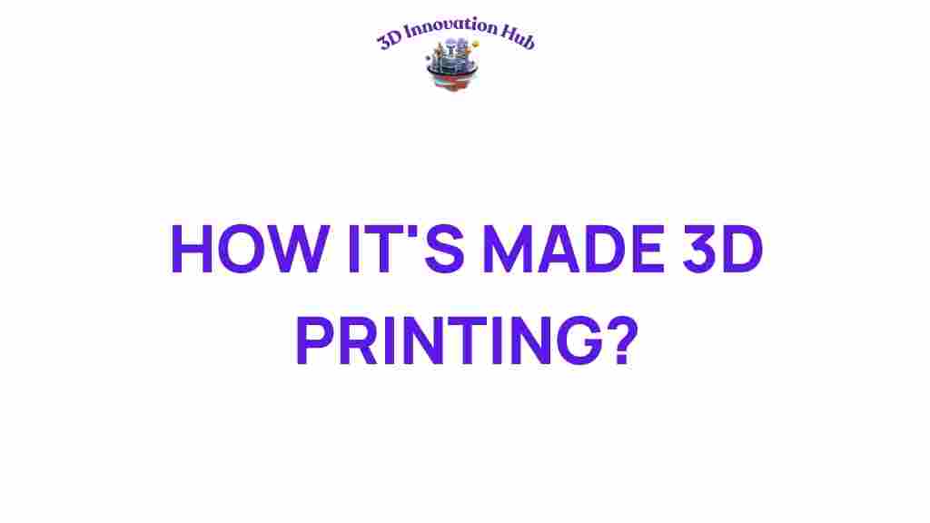 3d-printing-secrets-transform-production