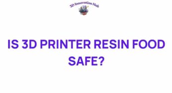 Is Your 3D Printer Resin Food Safe? What You Need to Know