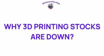 The Unexpected Decline: Why 3D Printing Stocks Are Taking a Hit