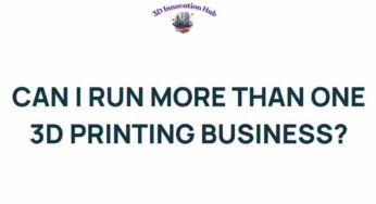 Exploring the Viability of Multiple 3D Printing Ventures