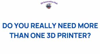 The 3D Printing Dilemma: Do You Really Need More Than One?