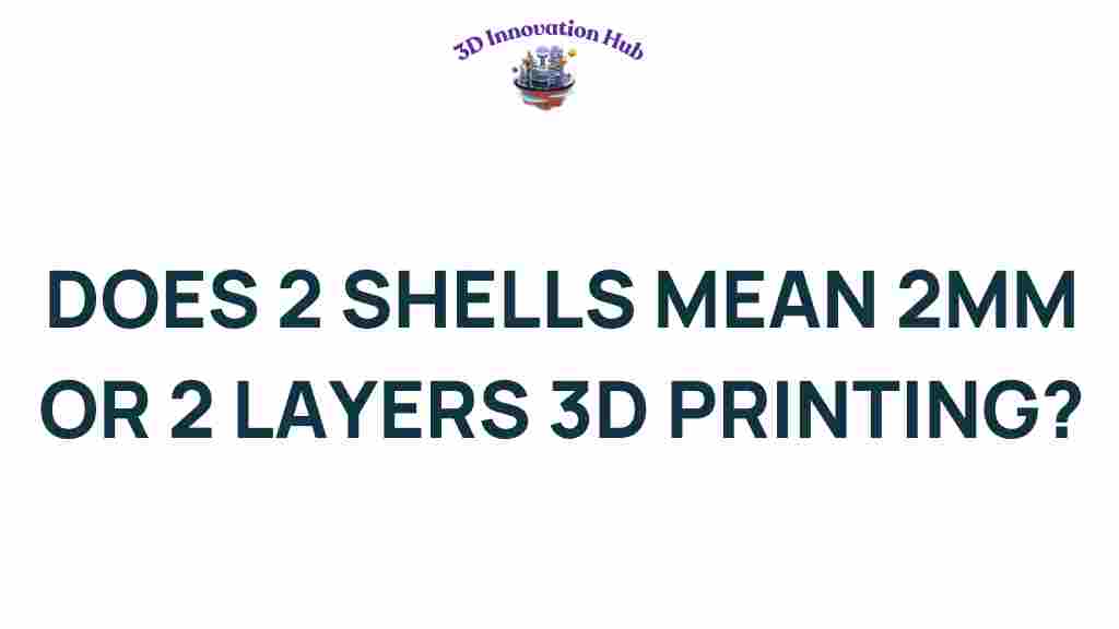 3d-printing-two-shells-mean