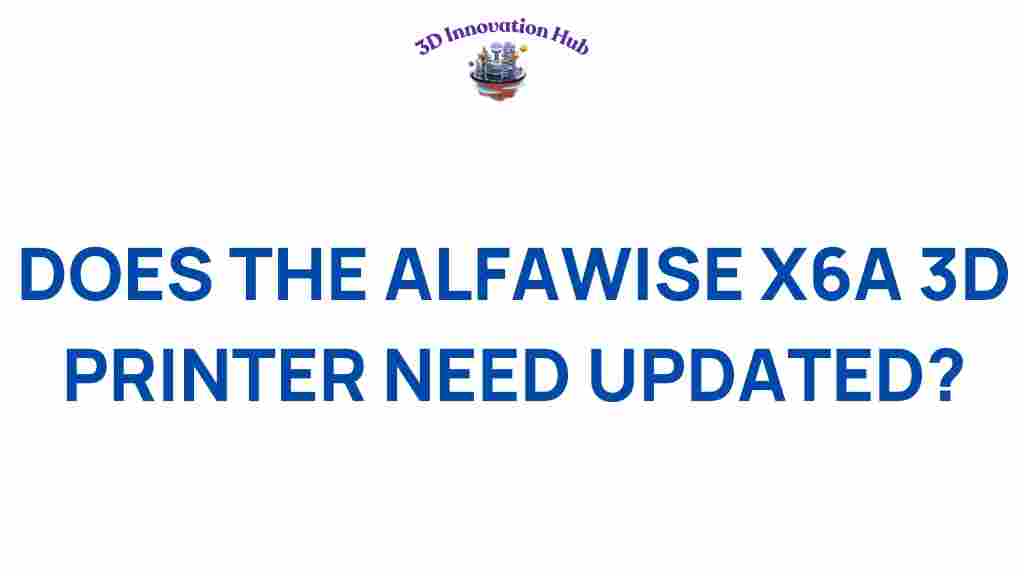 alfawise-x6a-3d-printer-upgrade