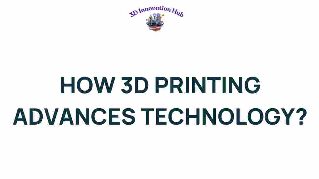 3d-printing-advances-technology