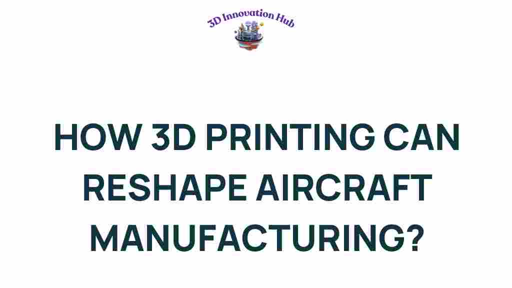 3d-printing-aircraft-manufacturing