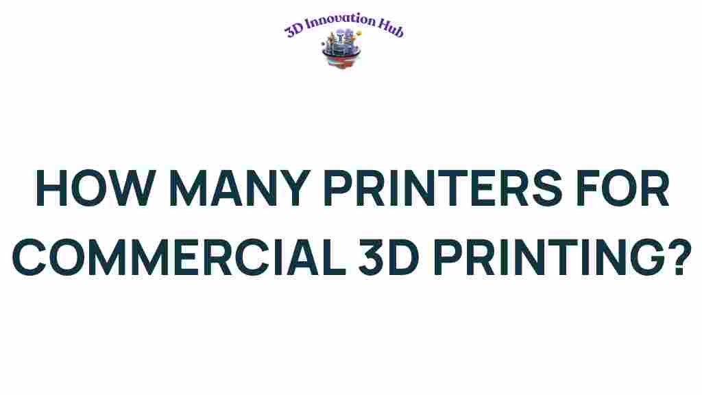 commercial-3d-printing-printers