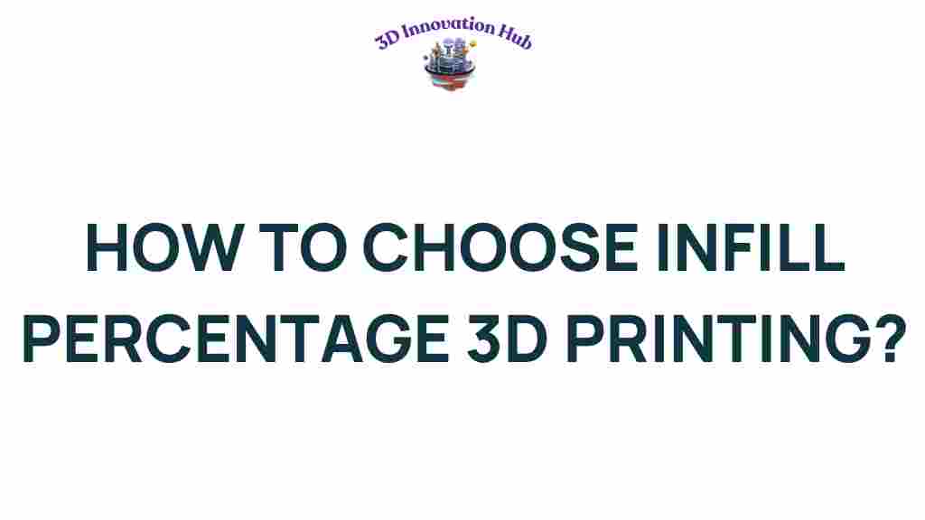 infill-percentage-3d-printing