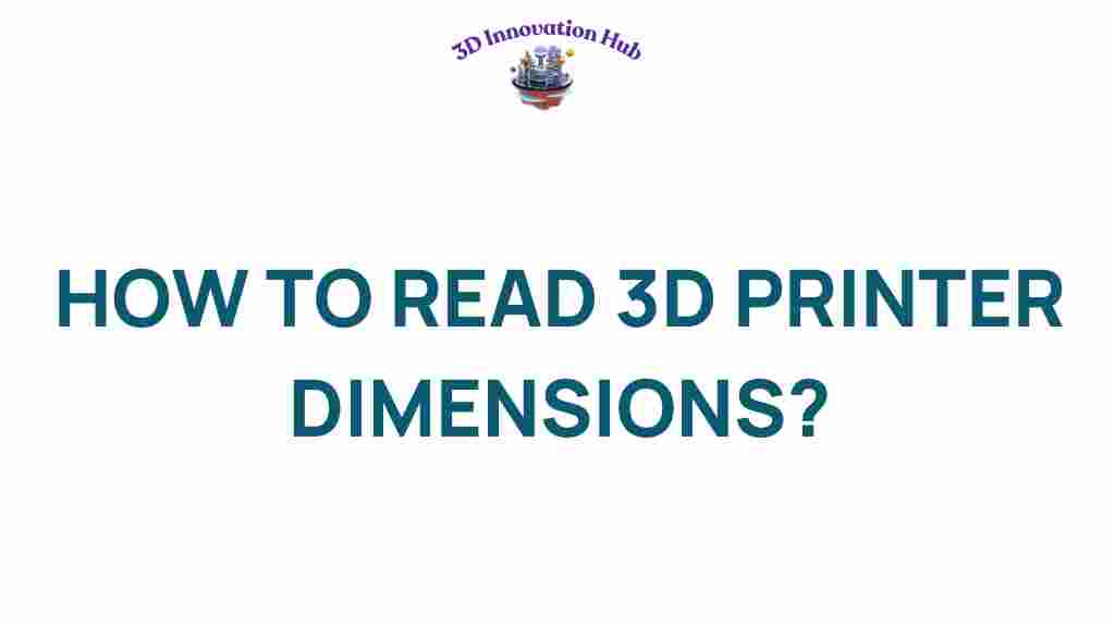 how-to-read-3d-printer-dimensions