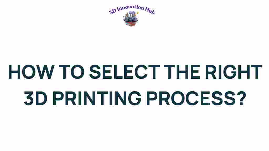 3d-printing-selection