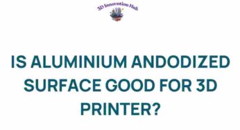 Is Anodized Aluminium the Secret to Superior 3D Printing?