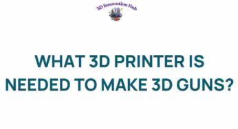 The Intriguing Intersection of 3D Printing and Firearm Manufacturing