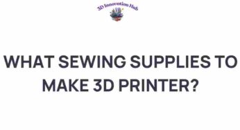 Unraveling the Secrets: Essential Sewing Supplies for 3D Printing