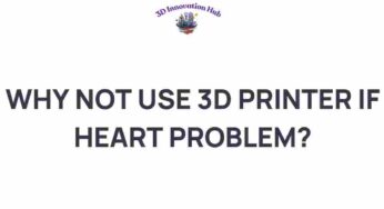 Transforming Heart Health: The Revolutionary Role of 3D Printing