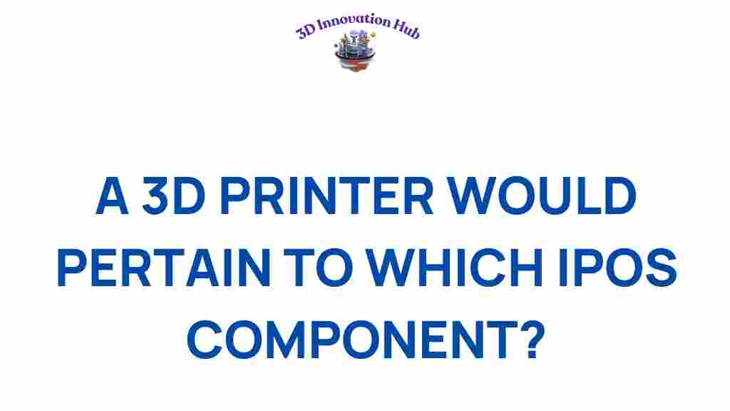 3d-printers-ipo-components