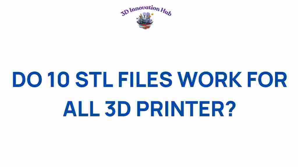 do-10-stl-files-work-for-all-3d-printers