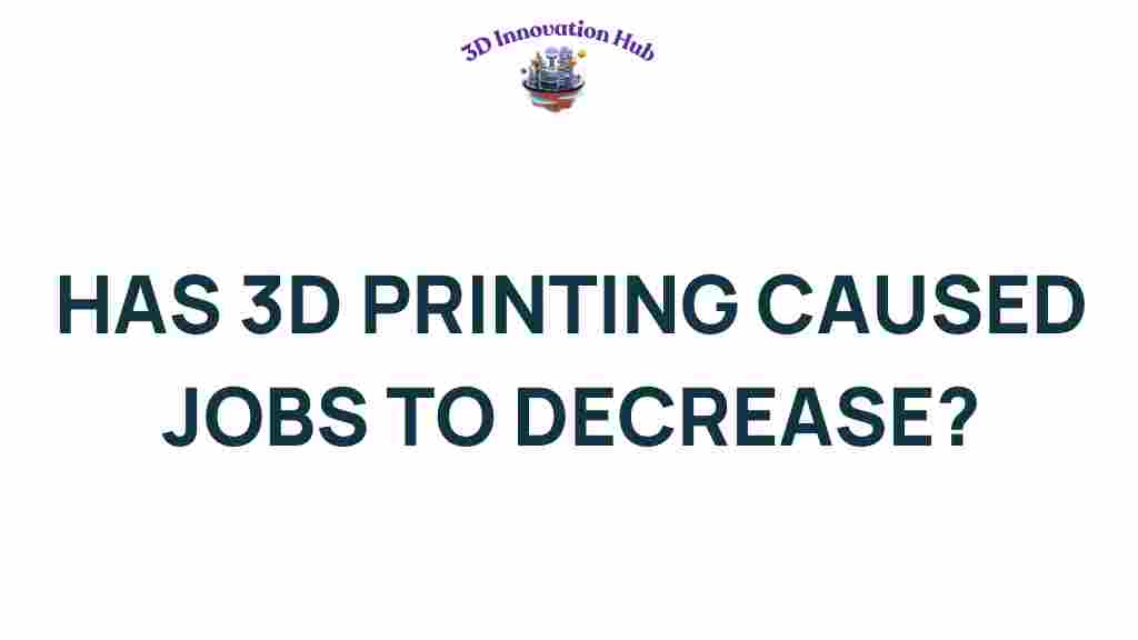 has-3d-printing-caused-job-loss