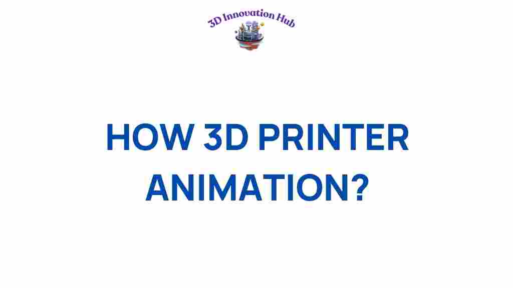 how-3d-printer-animation