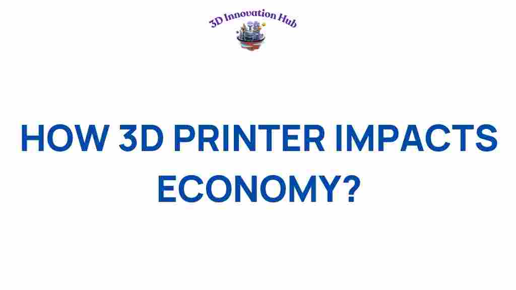 3d-printing-impact-economy