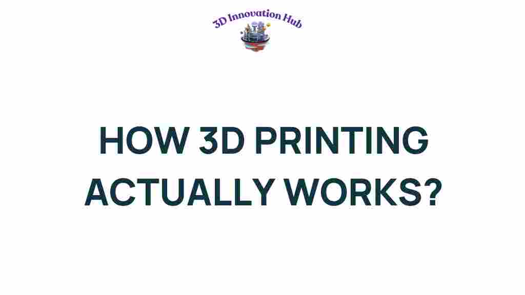 how-3d-printing-actually-works