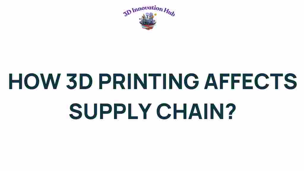 3d-printing-affects-supply-chain