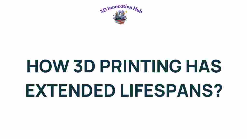 3d-printing-lifespan-extension