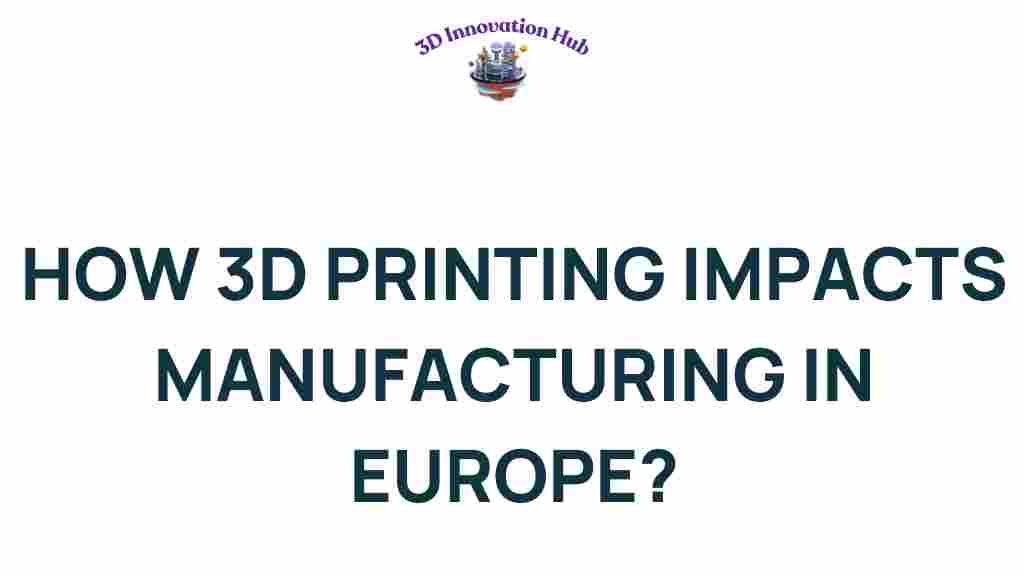 3d-printing-revolutionizes-manufacturing-europe