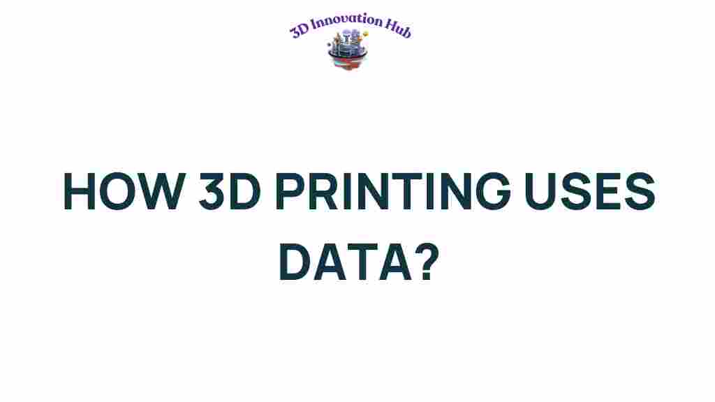 how-3d-printing-uses-data