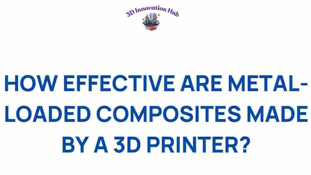 3d-printing-metal-loaded-composites