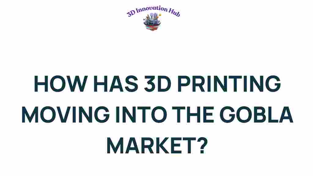 3d-printing-global-market