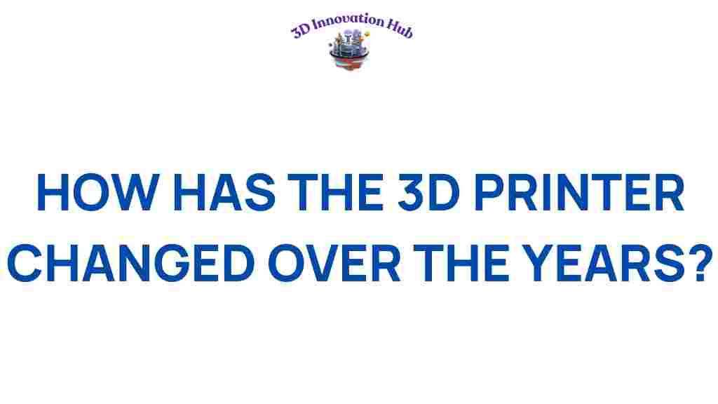 3d-printers-evolution