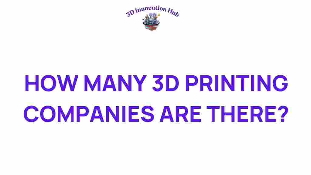 how-many-3d-printing-companies