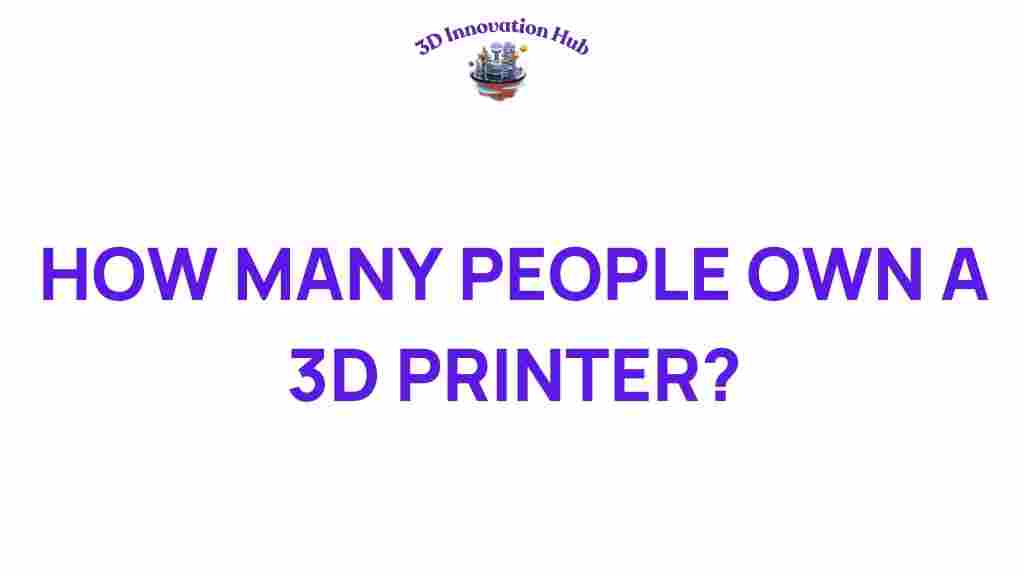 3d-printer-ownership-statistics