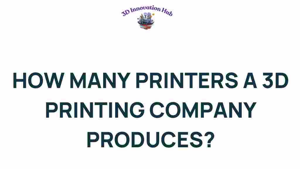 how-many-printers-3d-printing-company-produces