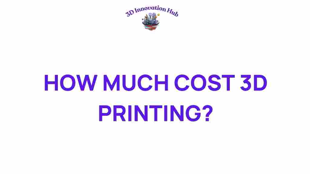 true-cost-3d-printing