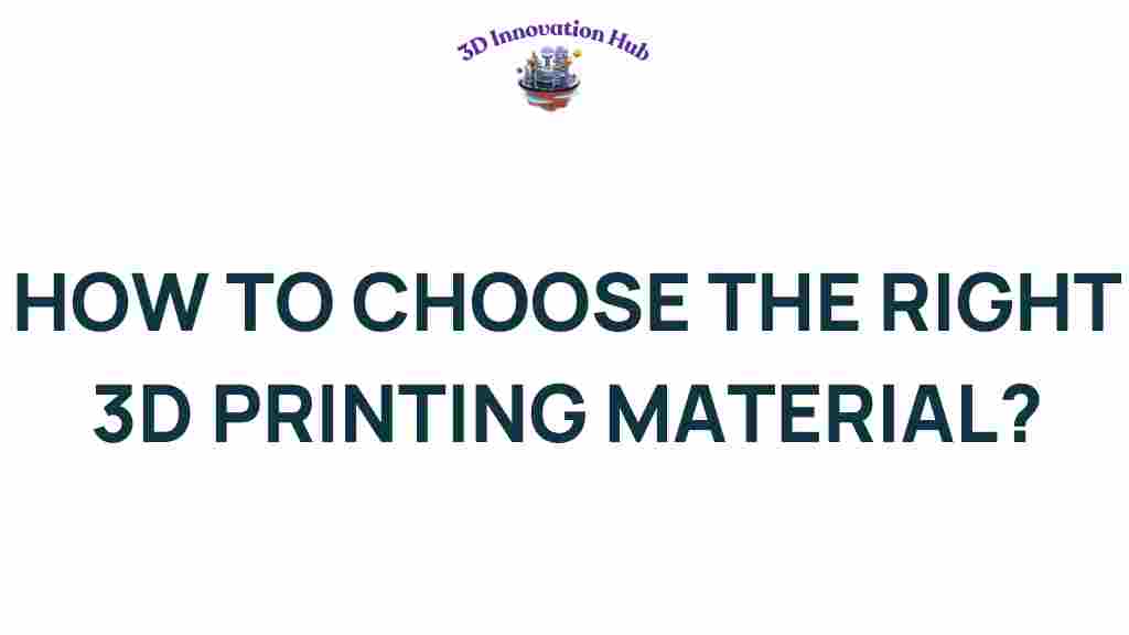 choose-right-3d-printing-material