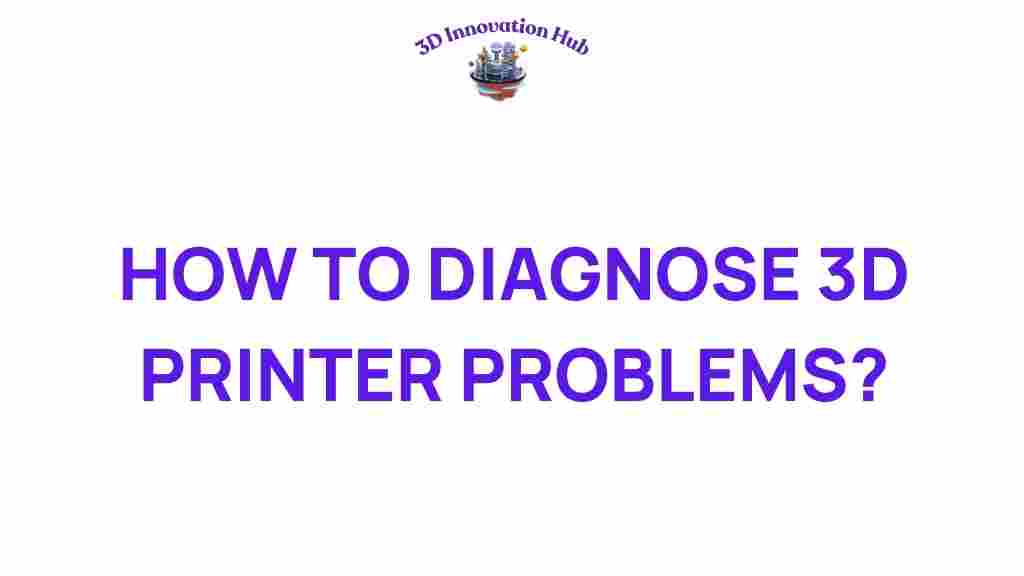 diagnose-3d-printer-problems