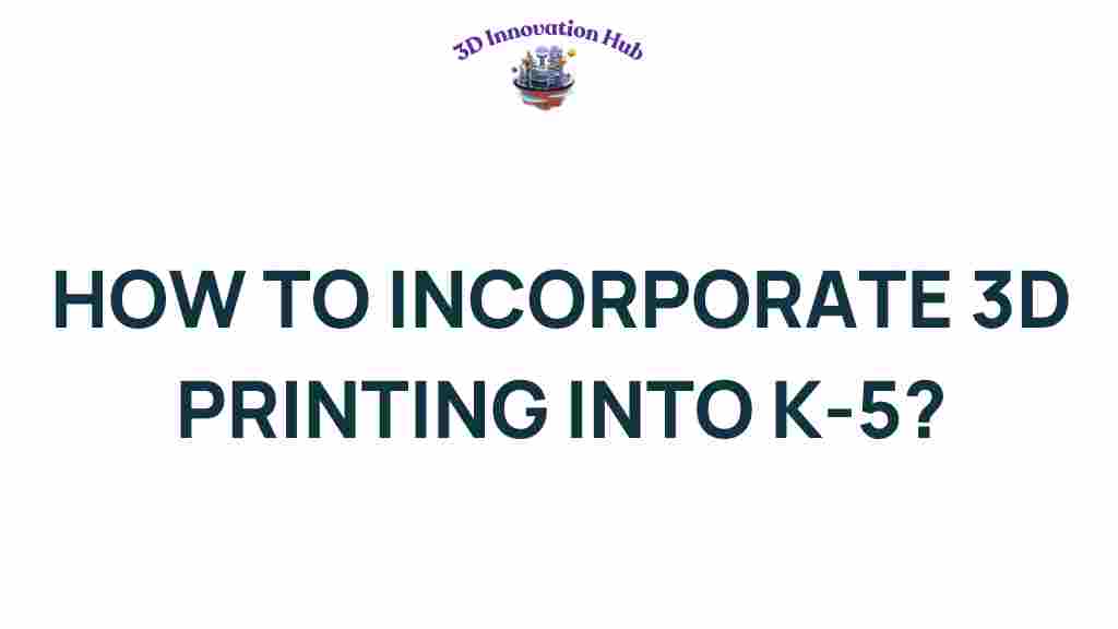 3d-printing-k-5-classrooms