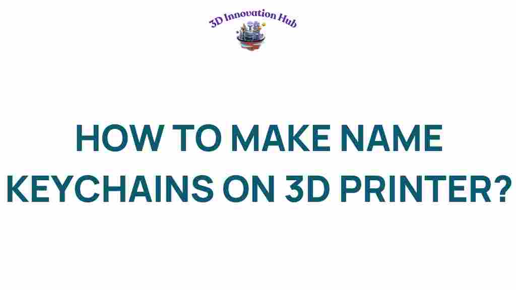 3d-printing-name-keychains