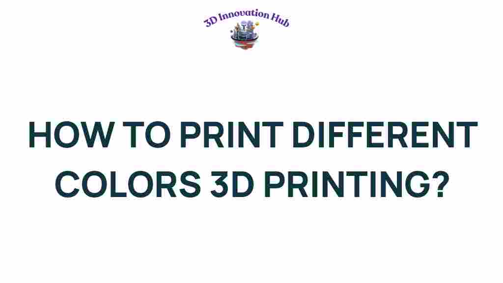 3d-printing-color-mastery
