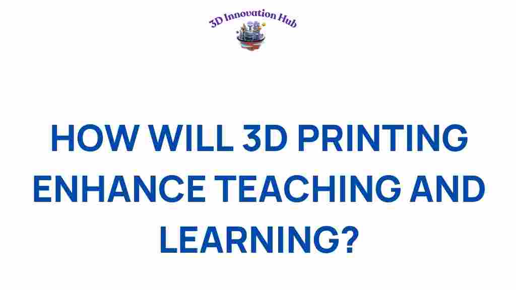 3d-printing-education-enhance-teaching-learning