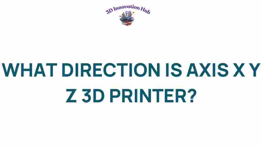 3D-printing-axis-directions