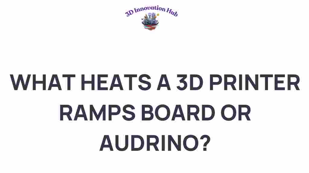 what-heats-3d-printer-ramps-board
