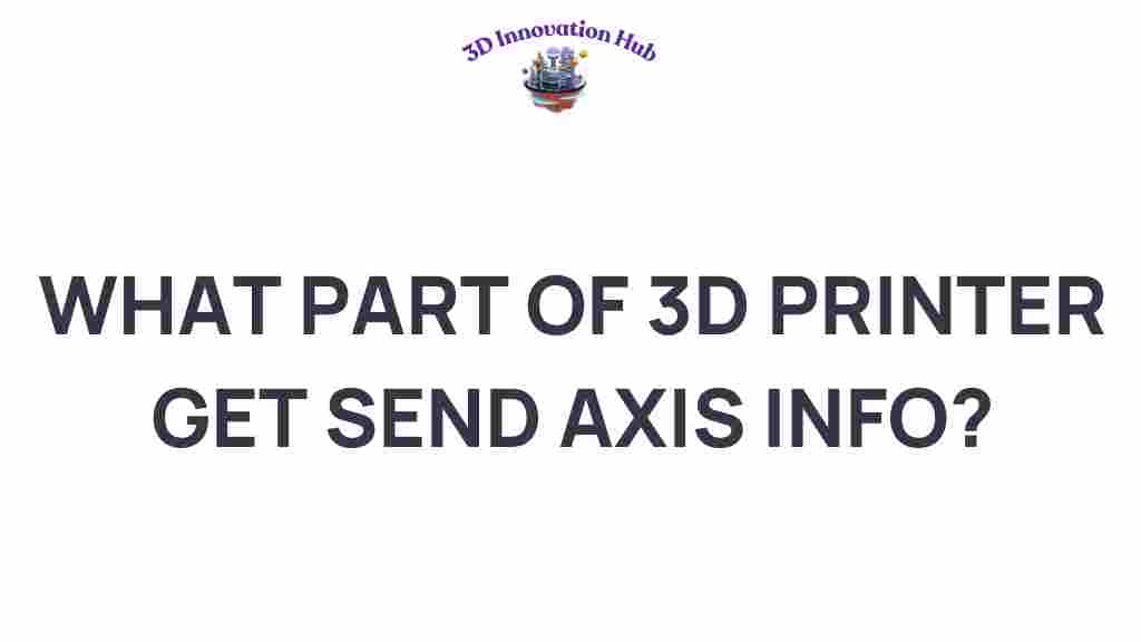 3d-printers-axis-information