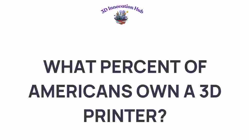 3d-printing-ownership-americans