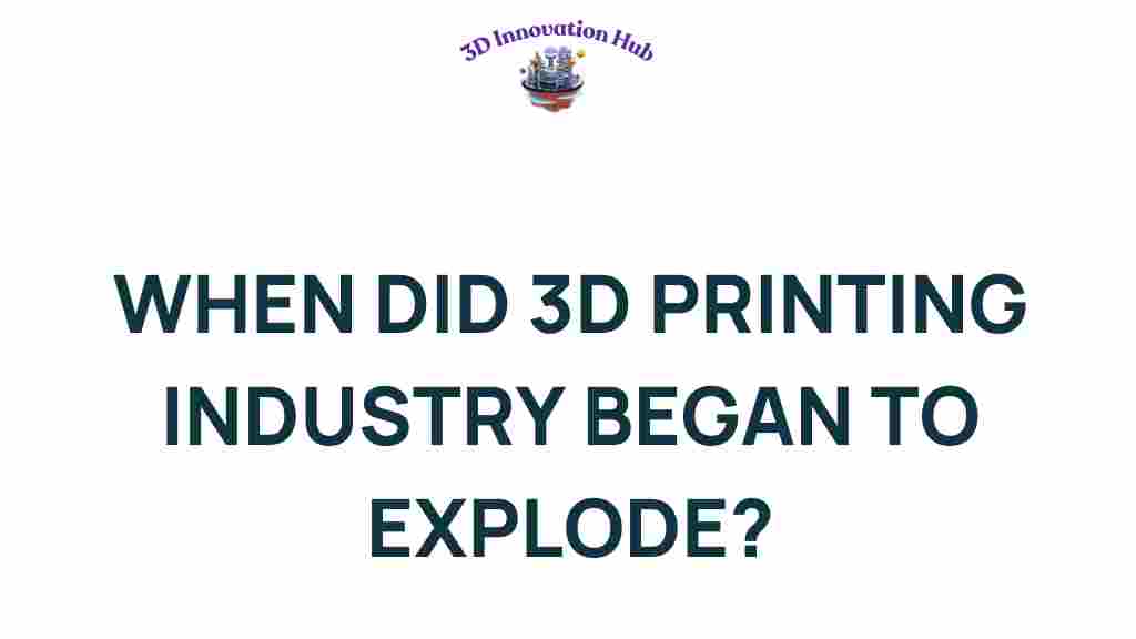 3d-printing-industry-exploded